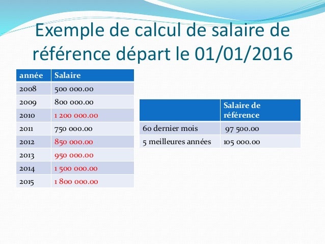 TÉLÉCHARGER TABLEAU BAREME IRG SALAIRE 2008 ALGERIE BAREME TÉLÉCHARGER IRG ALGERIE 2008 TABLEAU SALAIRE